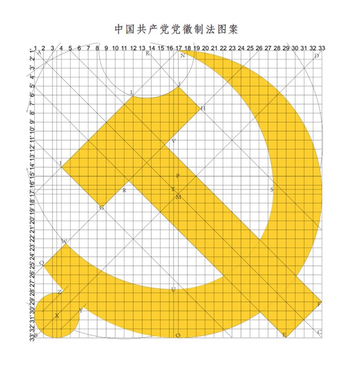 　　圖表：《中國共産黨黨徽黨旗條例》附件1：中國共産黨黨徽制法說明 新華社發